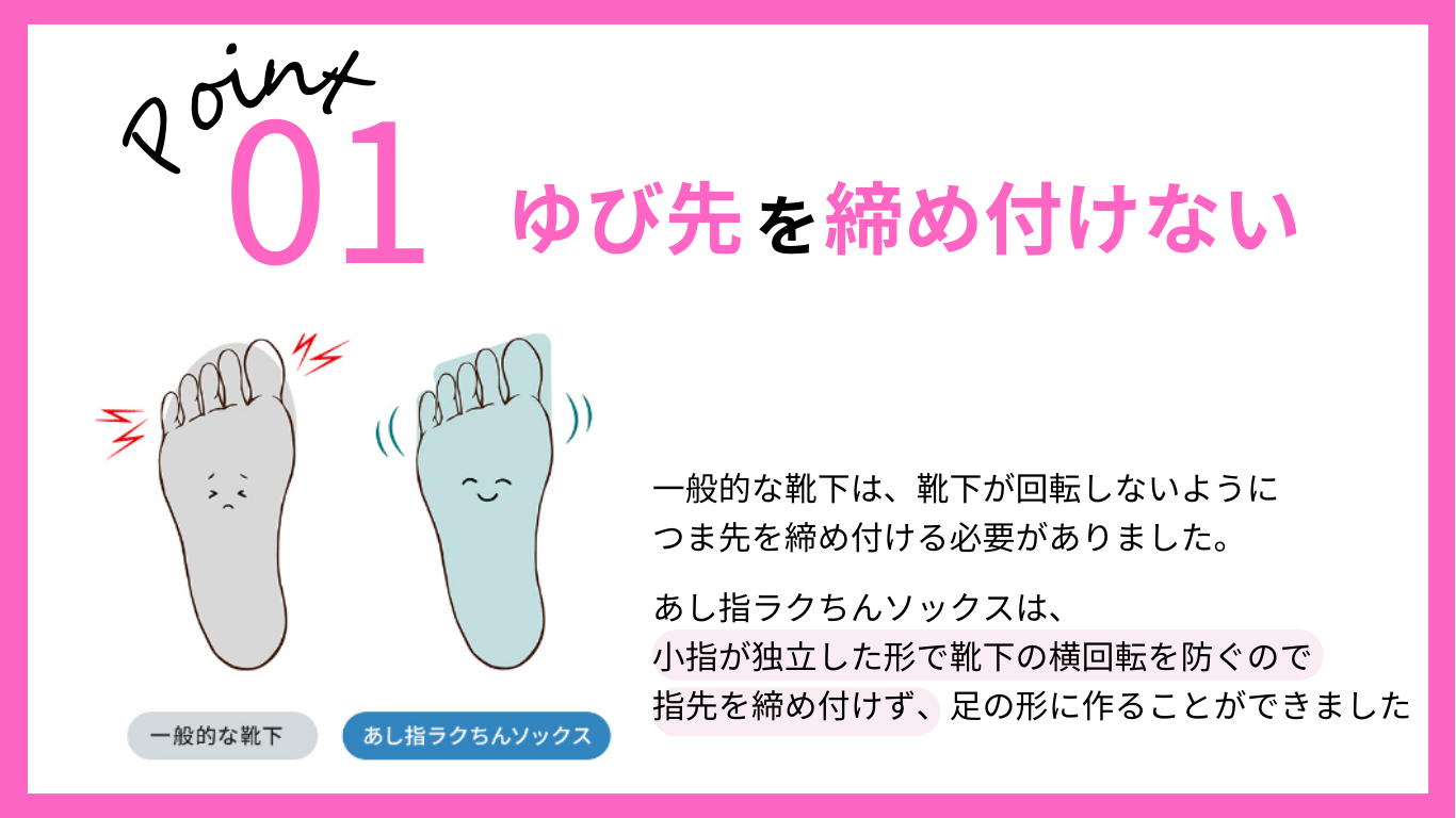 あし指ラクちんソックス – まぼろし工房 あし指ラクちんソックス – まぼろし工房